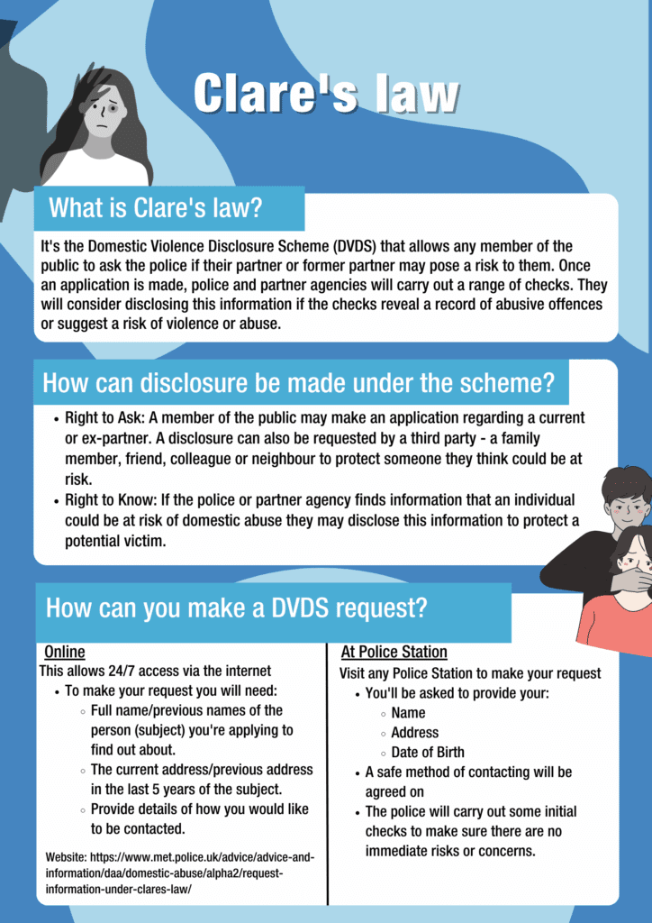 safeguarding-clare-s-law-august-2022-london-learning-consortium