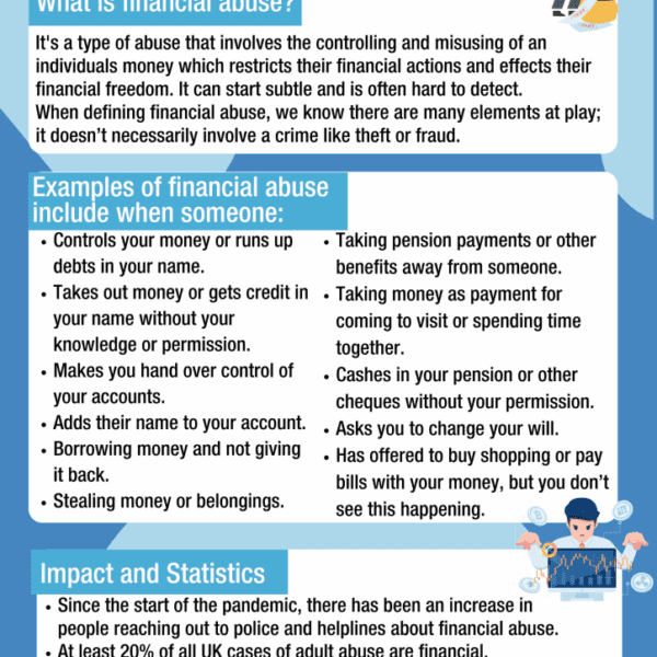 Financial Abuse